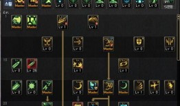 鬼泣25改版加点,重燃战魂，加点攻略揭秘