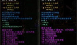 火炬之光 狂战士加点,火炬之光加点攻略解析