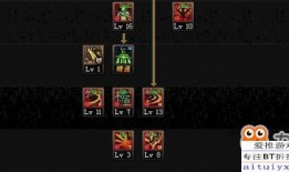 剑魂最新版加点,打造无敌战士的进阶之路