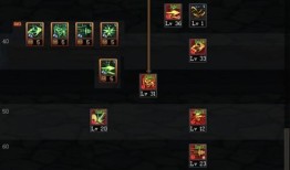 影舞者加点,解锁角色潜力，成就巅峰之战