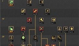 审判骑 加点,揭秘神秘审判者的传奇历程