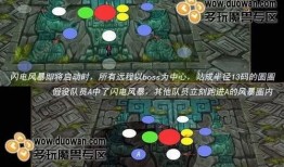 祖阿曼攻略,探险者必看，轻松征服神秘之地