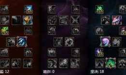 新版猪妹技能加点,新版猪妹强势崛起，掌握核心技能轻松制胜