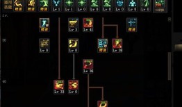 dnf100级剑魂加点,100级加点攻略解析