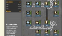 冰灵加点 龙之谷,探寻神秘龙族秘境的奇幻之旅