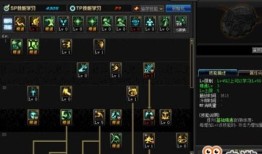 90复仇加点,加点策略揭秘，打造无敌战神之路