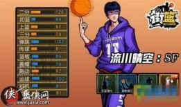 街篮c时装加点,街头潮流新风尚，个性加点演绎时尚魅力