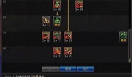 5.25剑神加点,打造无敌战神之路