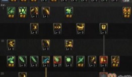 剑宗改版加点图,深度解析改版加点图，解锁全新战斗策略