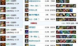 提莫大神都怎么出装的,揭秘提莫神装搭配技巧