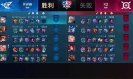 cd流关羽出装铭文,战神归来，所向披靡