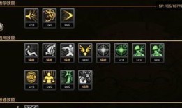 潜龙套加点,修炼之路，从点滴积累开始