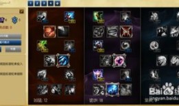 波比辅助加点,打造高效健身新体验