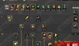 武极90版本加点,加点攻略，打造无敌战神