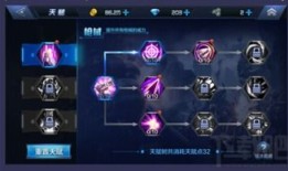 cf怎么加点,打造完美角色，轻松提升战斗力