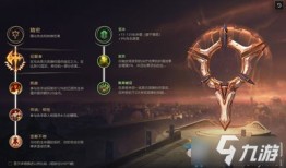 凯隐的技能加点,掌握隐身刺客的致命节奏