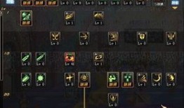 红眼刷图加点,探索奇幻世界的加点奥秘之旅