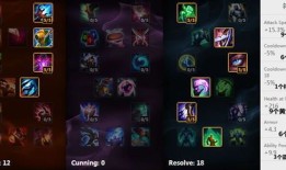 豹女出装打野出装