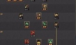 苦行6加点,磨砺成钢——我的奋斗之路