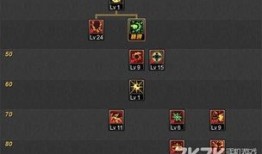 525冰结加点,探寻神秘冰封世界的奇幻旅程