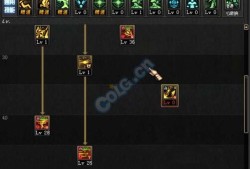 dnf赵云技能加点,勇猛战神，一骑当千