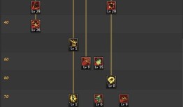 舞蹈雪山加点,探寻舞蹈中的雪域风情