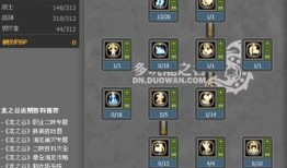 龙之谷毁灭者pk加点,打造无敌战神之路