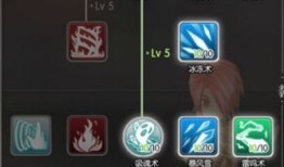 仙境巫师加点,加点秘术，解锁无尽潜能之旅