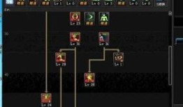 DNF无用加点,告别无效提升，解锁最强战斗力