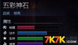 五彩怎么出装,探寻最佳出装之道