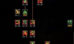 剑魂百级加点,打造无敌战神之路