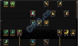 最新奶妈加点,全方位提升团队续航能力