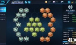 李元芳的最强出装铭文搭配,最强出装铭文搭配解析