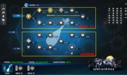 天涯明月刀乐伶加点图,技能搭配与角色成长之道