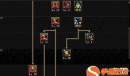 修罗加点5月25,巅峰对决，战火重燃