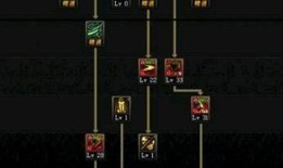 dnf黑暗君主95加点,打造无敌黑暗君主