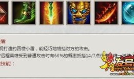 英魂电光侠决战出装,揭秘决战出装策略