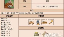 归家异途兽医加点,兽医的奇幻冒险之旅