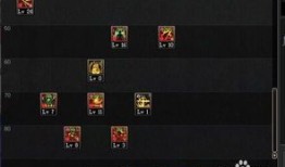 dnf剑帝加点,DNF剑帝加点攻略解析