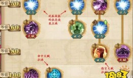 明哥三星加点,探寻游戏平衡与策略的极致演绎