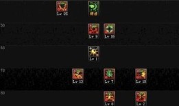 冰 技能加点图,揭秘技能加点图背后的奥秘