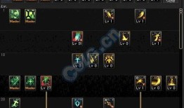 女奶妈加点dnf,加点策略与战斗风采