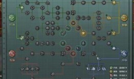 武魂少林怎么加点,点石成金，修炼之道