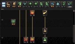 dnf二觉元素加点,DNF二觉加点攻略解析