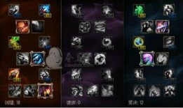 新版赵信加点出装,强势崛起，装备搭配全解析