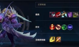 联盟所有英雄出装,全方位解析各英雄出装策略