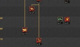 85漫游加点图,探寻游戏角色成长之道