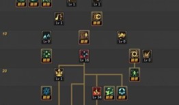 魔皇怎么加点,打造无敌战力的核心秘籍