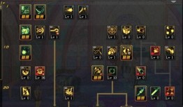 dnf战斗法加点,打造完美角色，战力飙升