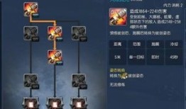 剑灵 最新灵剑士加点,灵剑士加点攻略，打造最强战力！